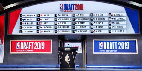 nba mock draft 2019 espn|2020 nba mock draft.